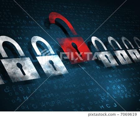 security concept with a lock 7069619