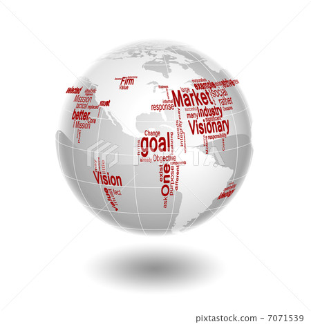 model of a global business model of a global business 7071539