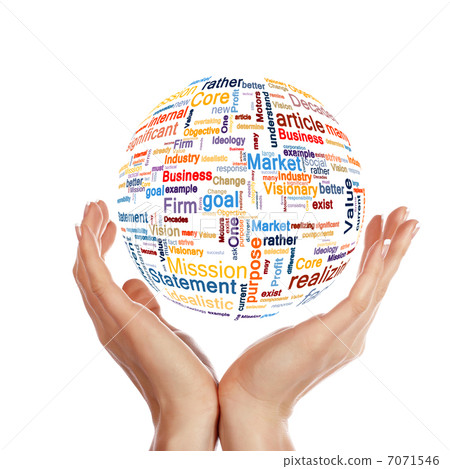 model of a global business 7071546