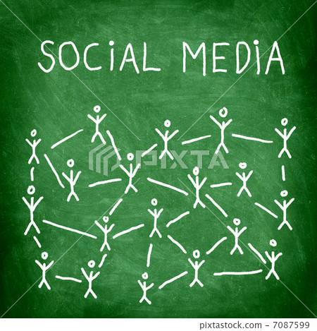 Social media Social media 7087599