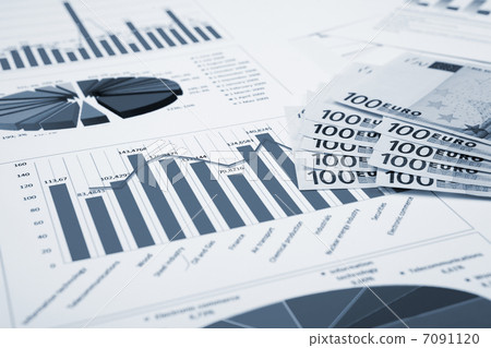 financial charts and graphs 7091120