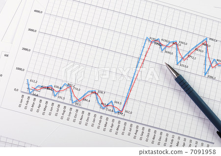 Charts and graphs of sales Charts and graphs of sales 7091958