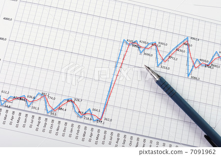Charts and graphs of sales Charts and graphs of sales 7091962
