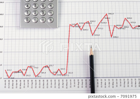 Charts and graphs of sales Charts and graphs of sales 7091975