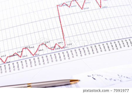 Charts and graphs of sales Charts and graphs of sales 7091977