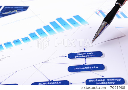 Charts and graphs of sales Charts and graphs of sales 7091988