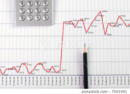 Charts and graphs of sales Charts and graphs of sales 7091991