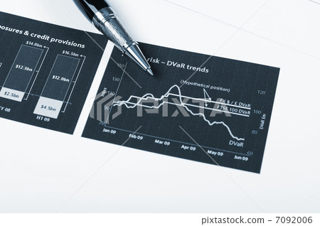 Charts and graphs of sales Charts and graphs of sales 7092006