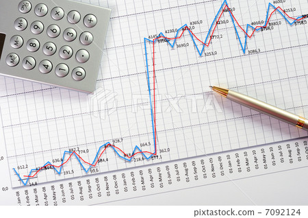 Charts and graphs of sales 7092124