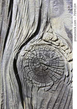 Milestone of wood board Milestone of wood board 7094184