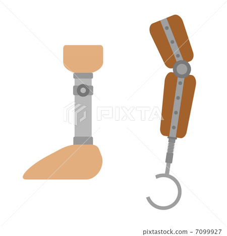 Prostheses and artificial limbs 7099927