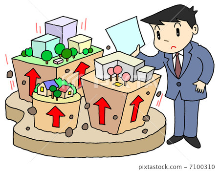 Land price rise 7100310