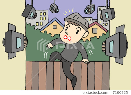 surveillance camera 7100325
