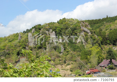 Scenery of the backyard of the fresh green Yaya Xi Haneda Scenery of the backyard of the fresh green Yaya Xi Haneda 7100793