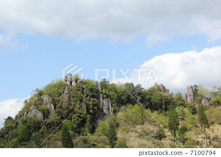 新鮮的綠色Yaya Xi羽田的後院的風景 7100794