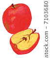 蘋果圖 7103680