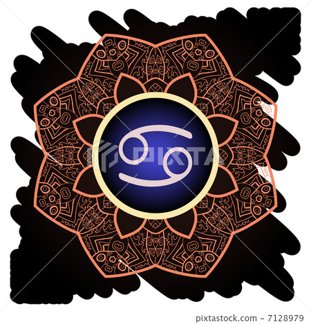 zodiac sign cancer What is karma? 7128979