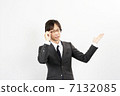 Recommendation 7132085