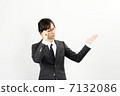 Commentary 7132086