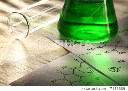 Green chemistry with reaction formula 7133689