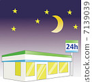 便利店24小時開放 7139039