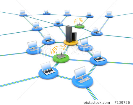 Wireless network 7139726