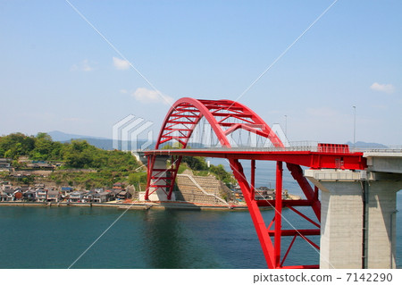 Otodo Ohashi 7142290