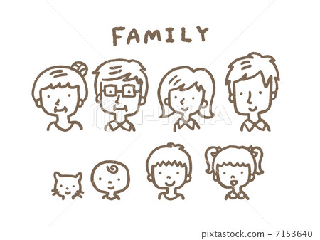 Family face Family face 7153640