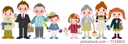 三代八人聚會 7159803