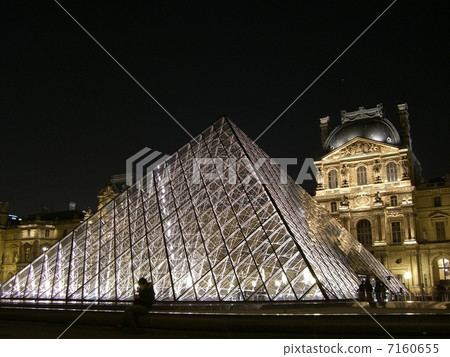 Louvre Museum 7160655
