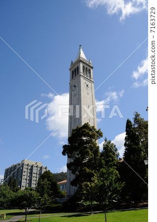 University of California, San Francisco, USA University of California, San Francisco, USA 7163729