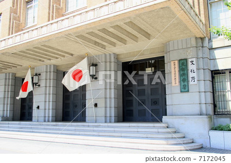 教育，文化，體育，科學和技術部 7172045