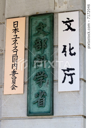 教育，文化，體育，科學和技術部 7172046