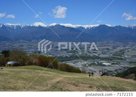 Panorama of North Alps 9 7172153