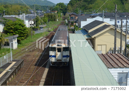 Kiki station 7175002