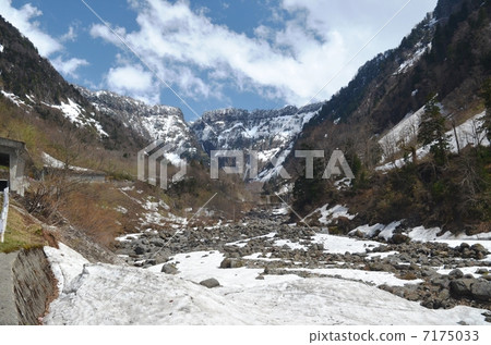 Springed name gorge 7175033