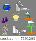 科學 7191293