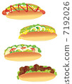 hot dog  7192026