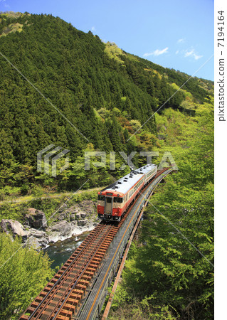 高山幹線 高山幹線 7194164