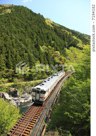 高山幹線 高山幹線 7194182