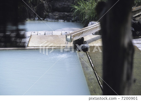 Papilla hot spring Papilla hot spring 7200901