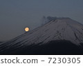 The moon rolling down Mount Fuji 7230305