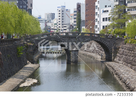 Meganebashi Bridge in Nagasaki 7233350