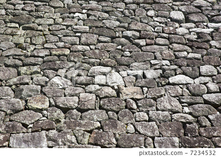 Ishigaki (Kyoto Kiyomizu Temple) Ishigaki (Kyoto Kiyomizu Temple) 7234532