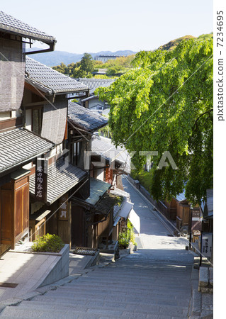 京都清水三年的斜坡 7234695