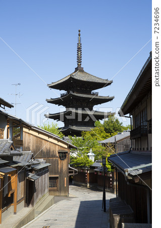 Yasaka塔在東山區，京都 7234696