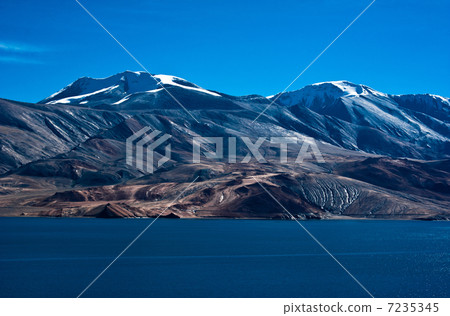 Morning at Tso Moriri Lake. Himalaya mountains range. India, Ladakh 7235345