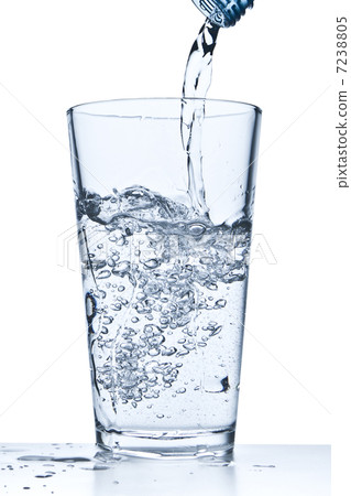 pouring water into glass 7238805