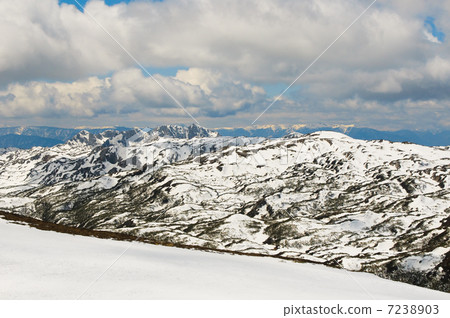 snow mountains of tibet 7238903