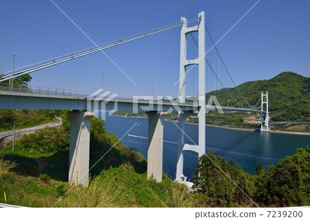 Toshima Ohashi Toshima Ohashi 7239200